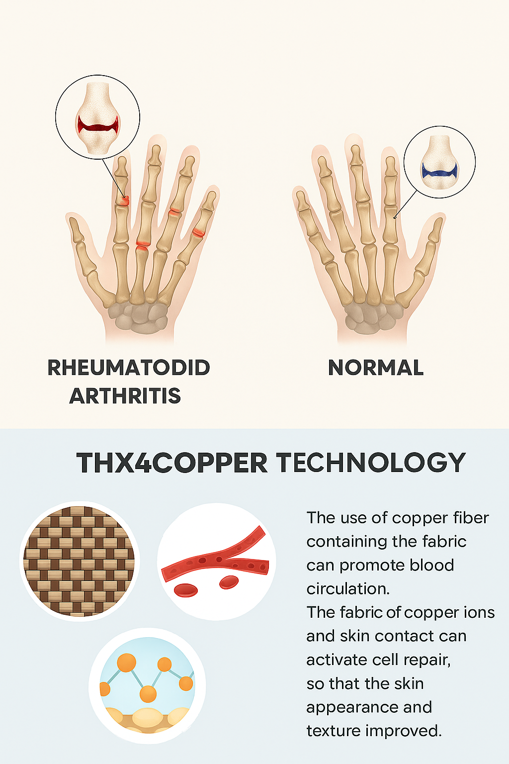 CalmGrip™ Compression Gloves