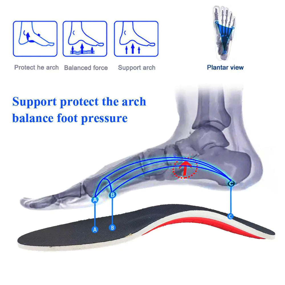 Orthotic Arch Support Insoles